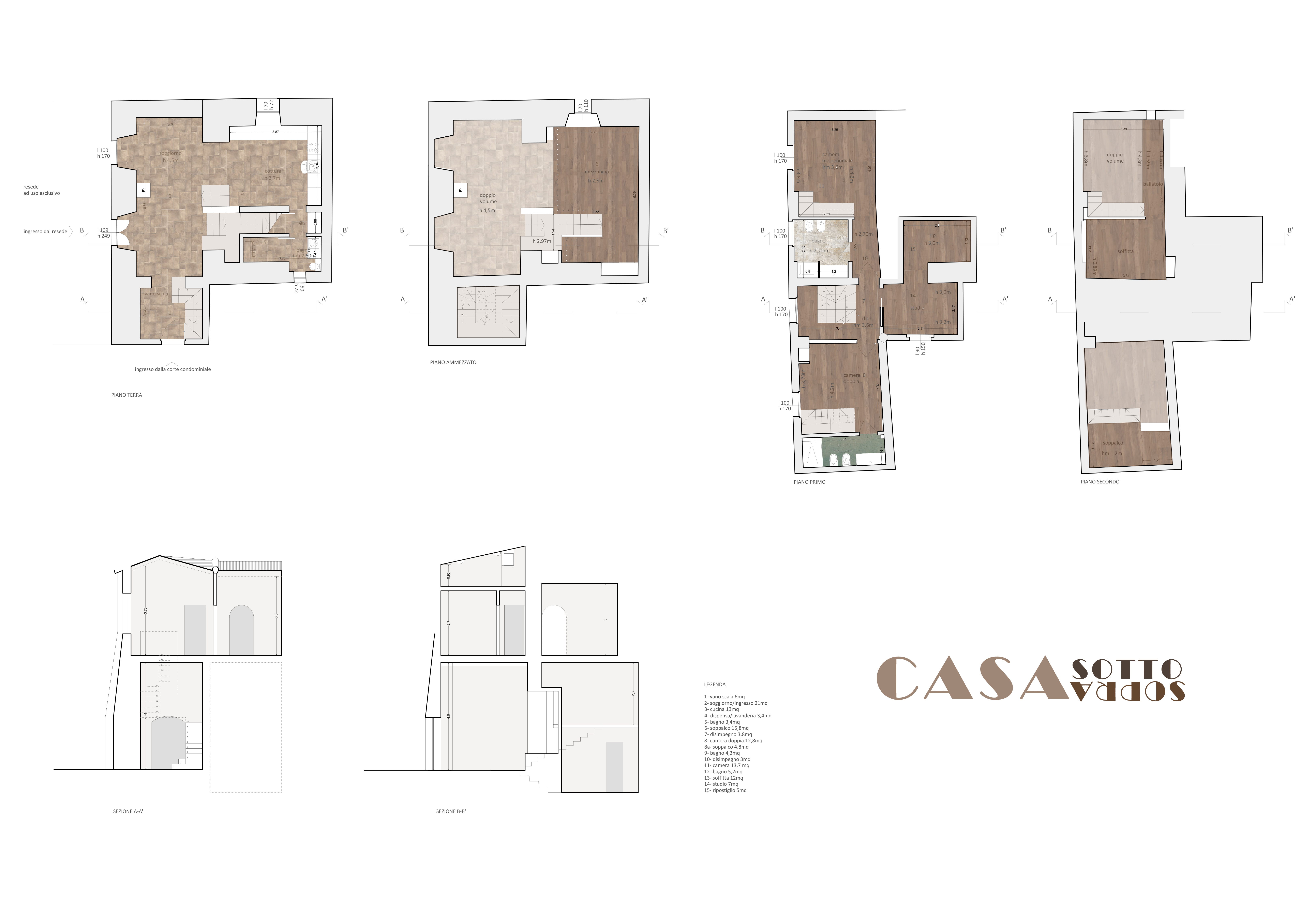Casa Sottosopra